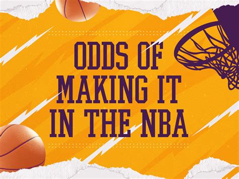 what are the odds of making it to the nba
